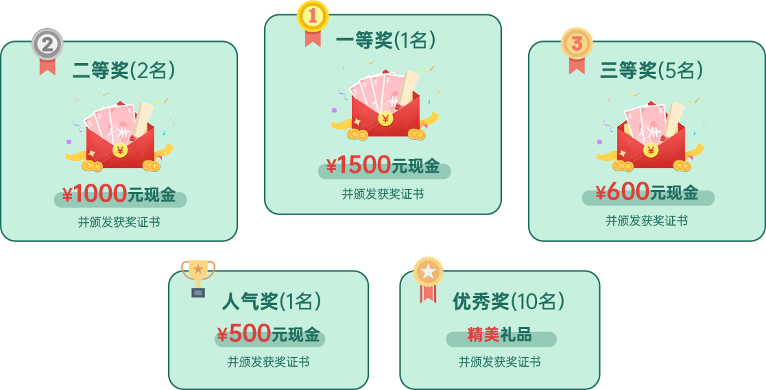 征文獎(jiǎng)項(xiàng)
